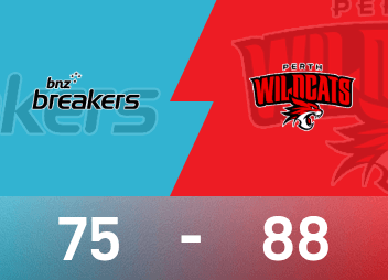NBL battle report: Doolittle 24 points and 14 rebounds, Wildcats 88-75 Destroyers