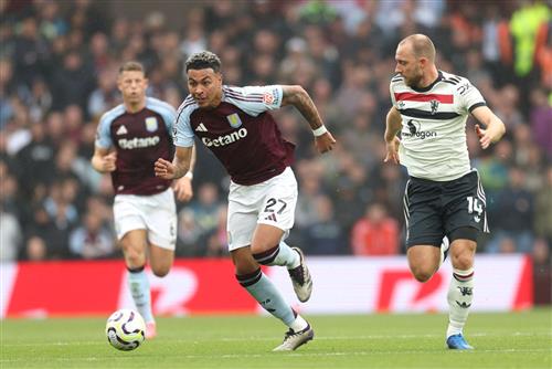 Aston Villa vs Manchester United