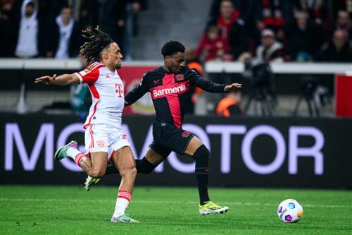 Bayer Leverkusen vs Bayern Munich