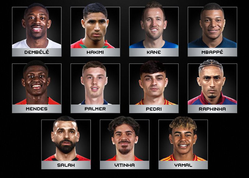 FIFA Player of the Year nominations: Dembele, Mbappe, Salah are on the list